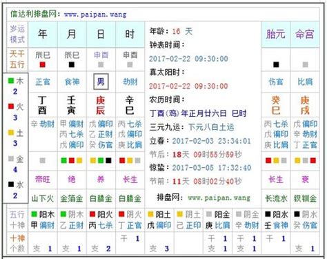 2024年龙宝宝五行|2024年五行缺什么 2024年每月五行属性表